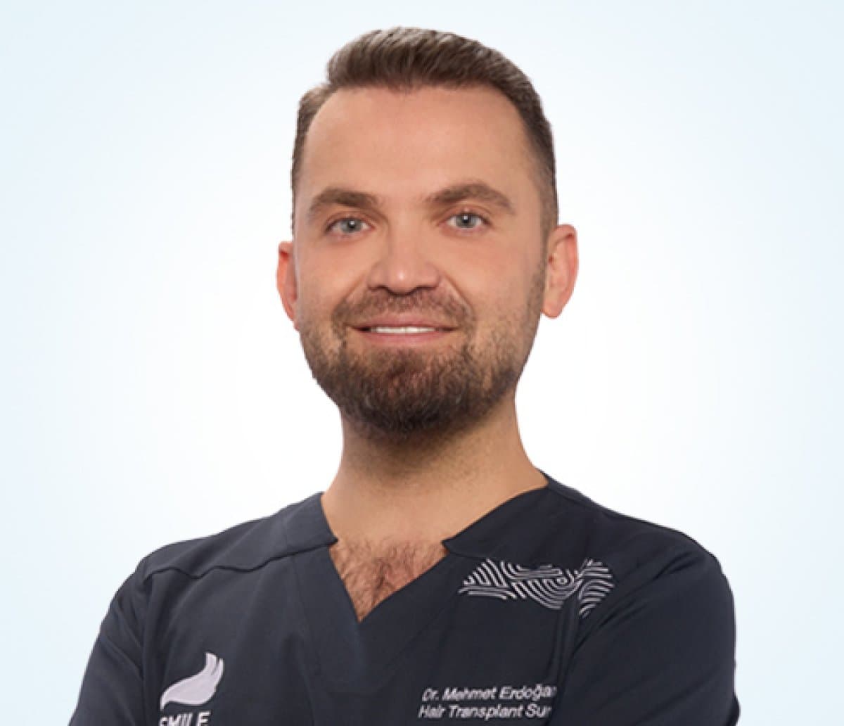 Dr. Mehmet Erdogan